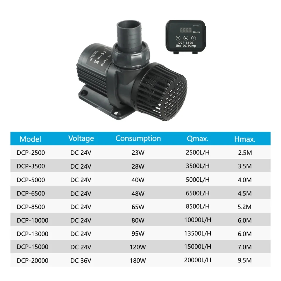 Jebao Jecod DCP 2500/3500/5000 - مراجعة Marine Aquarium Return Pump وسعره