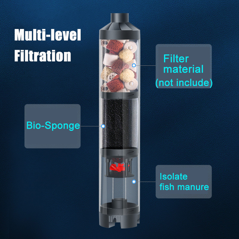 خزان الأسماك الهادئ المدمج في  - مراجعة Marine Aquarium Overflow Box وسعره