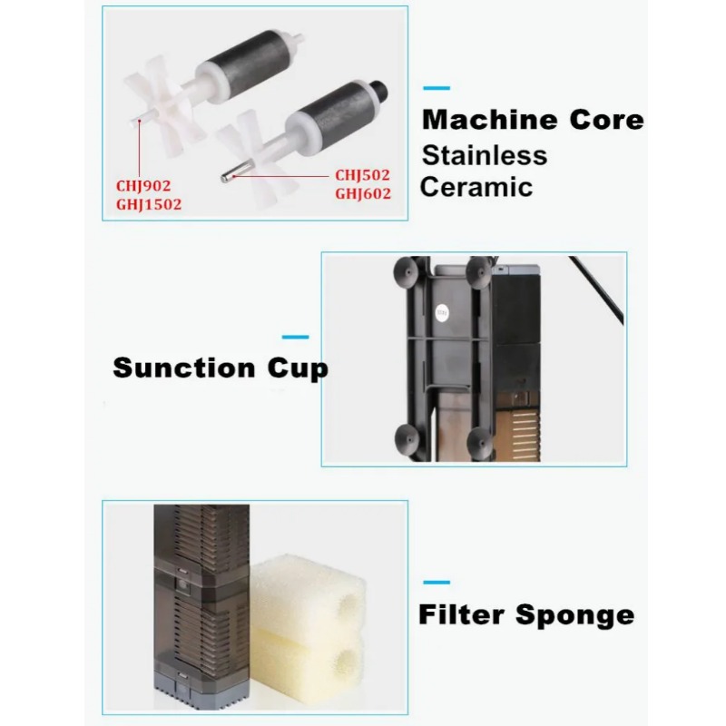 Sunsun-Super 4 في 1 مضخة فلتر  - مراجعة Marine Aquarium Overflow Box وسعره