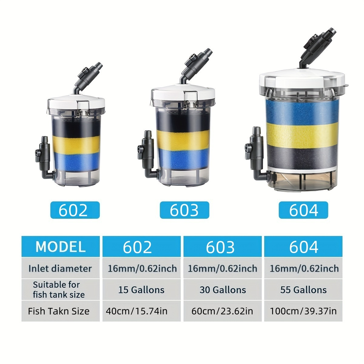 SUNSUN EW-602 EW-603 EW-604 دل - مراجعة Marine Aquarium Overflow Box وسعره
