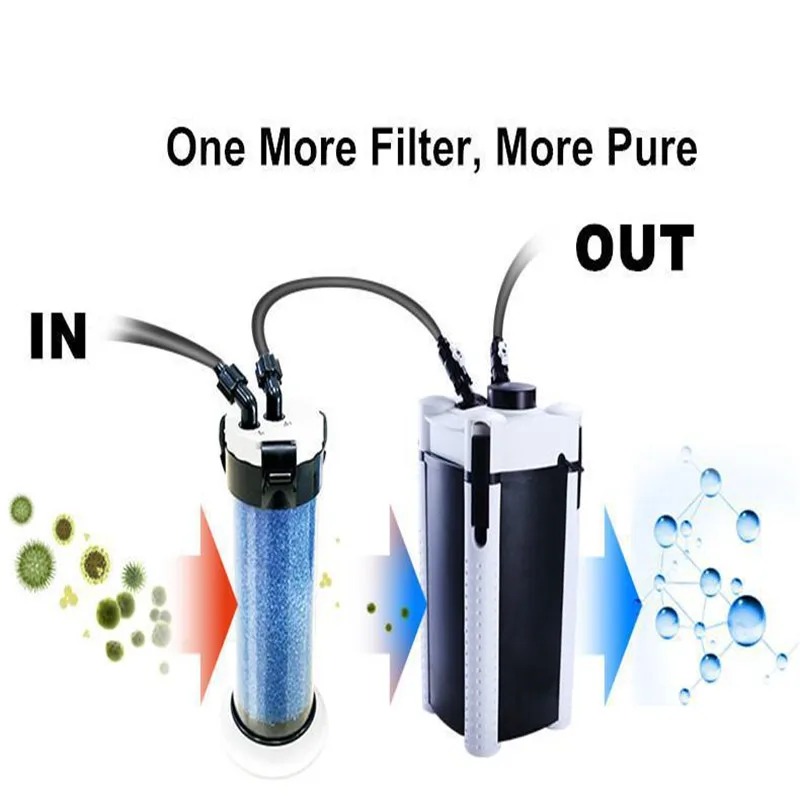 ATMAN قبل تصفية لحوض السمك خزا - مراجعة Marine Aquarium Overflow Box وسعره