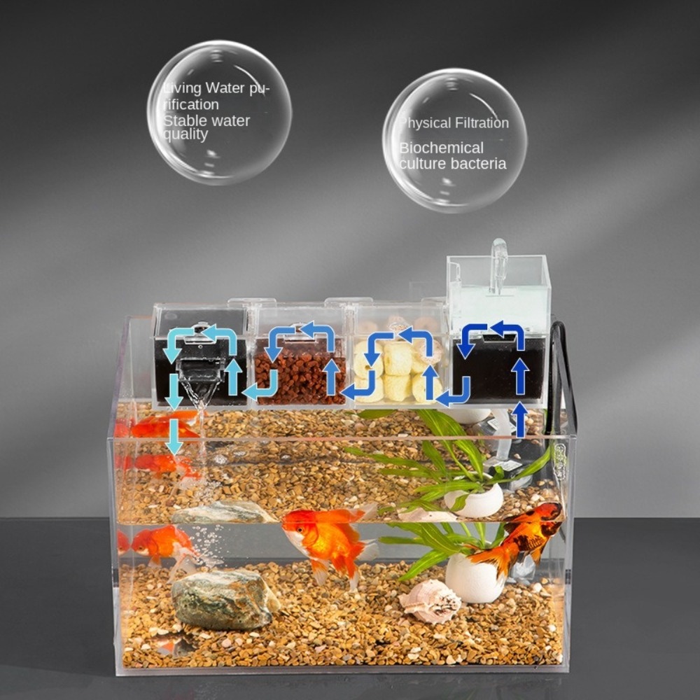 ثلاثة في واحد فلتر حوض السمك ا - مراجعة Marine Aquarium Overflow Box وسعره