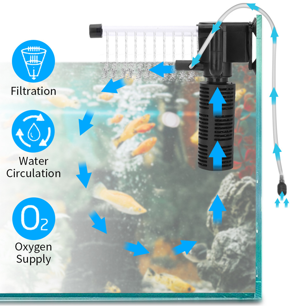 فلتر داخلي 3 في 1 لحوض السمك،  - مراجعة Marine Aquarium Overflow Box وسعره
