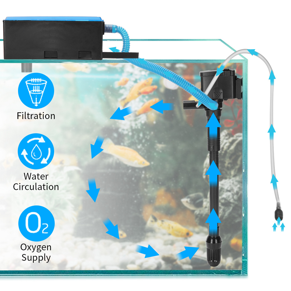 مضخة غاطسة لحوض السمك ، حزام م - مراجعة Marine Aquarium Overflow Box وسعره