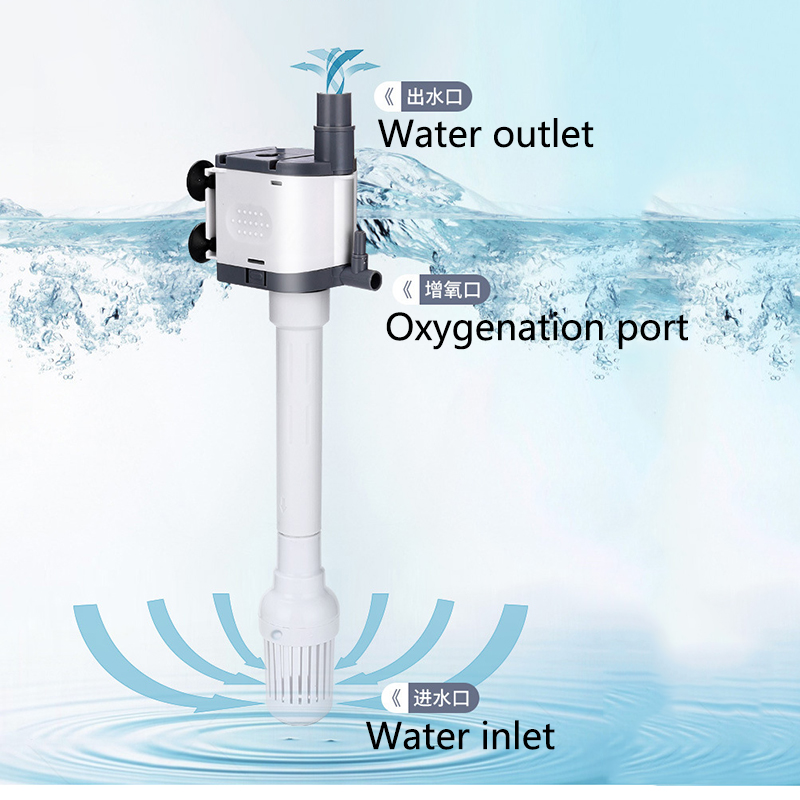 3 واط 6 واط خزان الأسماك مضخة  - مراجعة Marine Aquarium Overflow Box وسعره